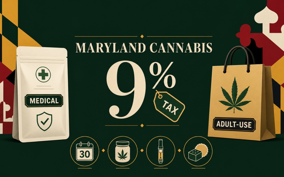 Should I get my medical cannabis licenses in maryland or just keep buying rec?